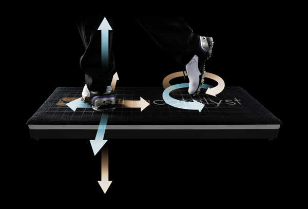 Swing Catalyst Force Plates